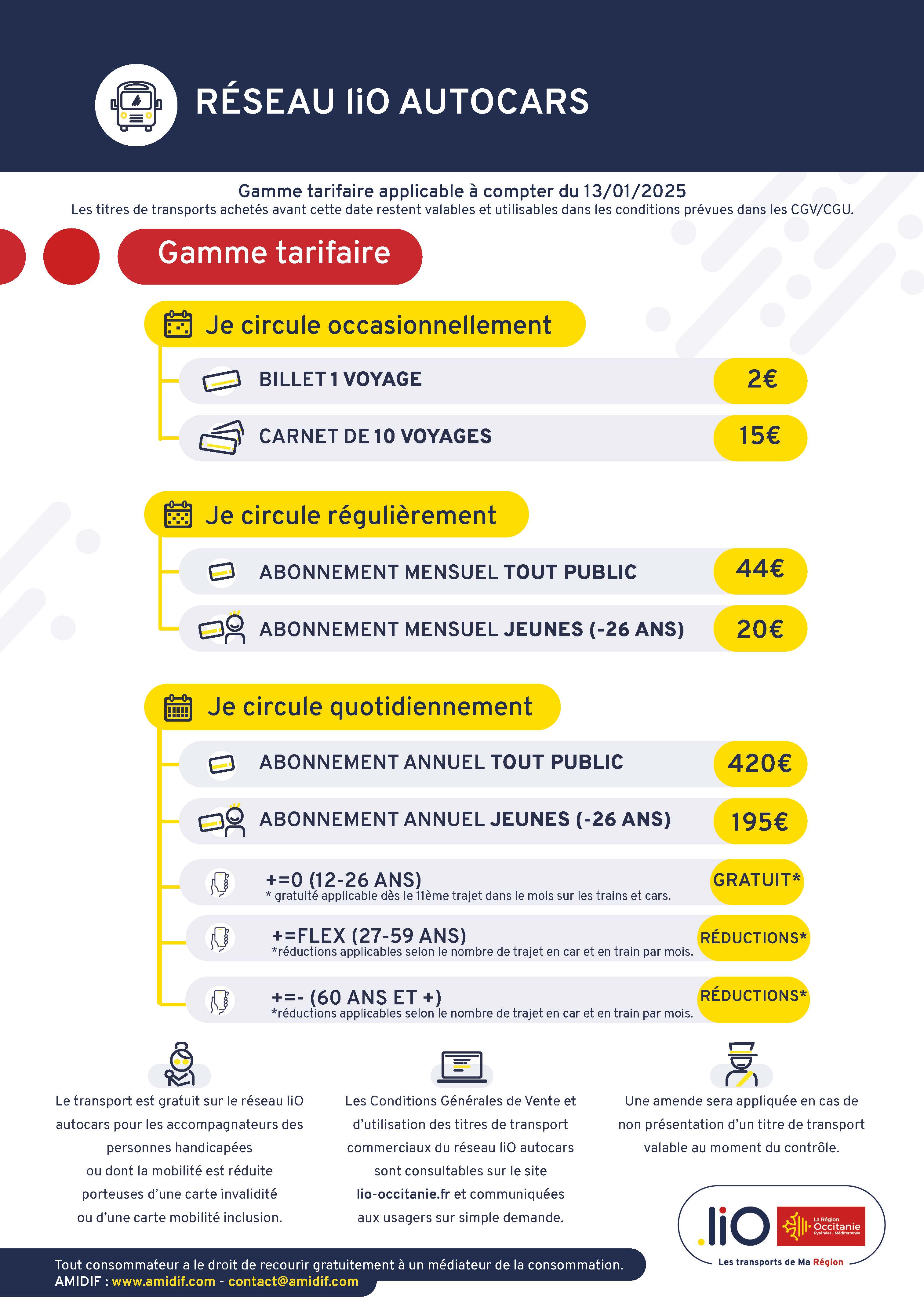 Gamme tarifaire liO