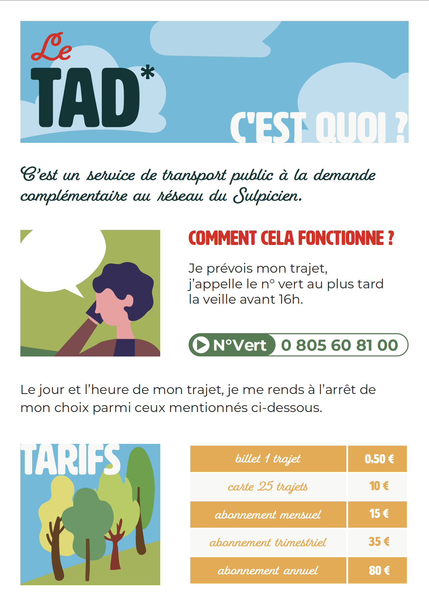 TAD 1