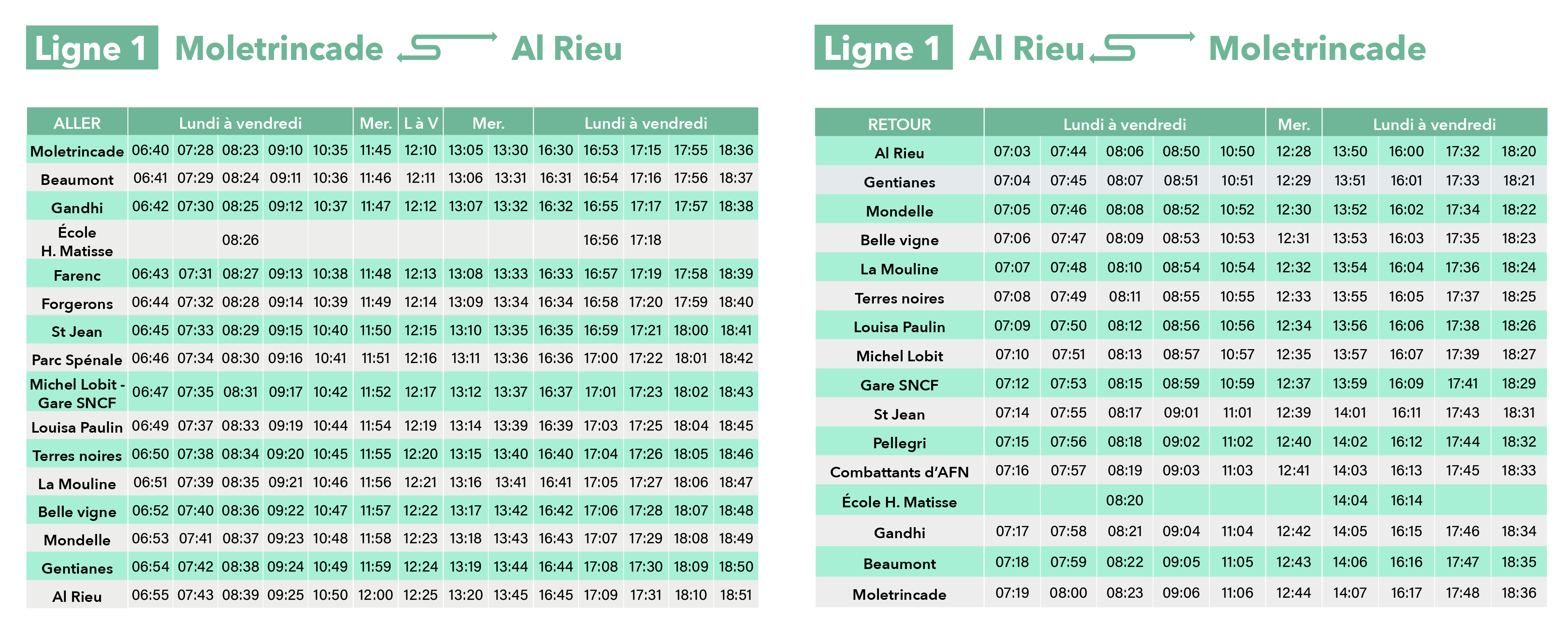 Horaires L1