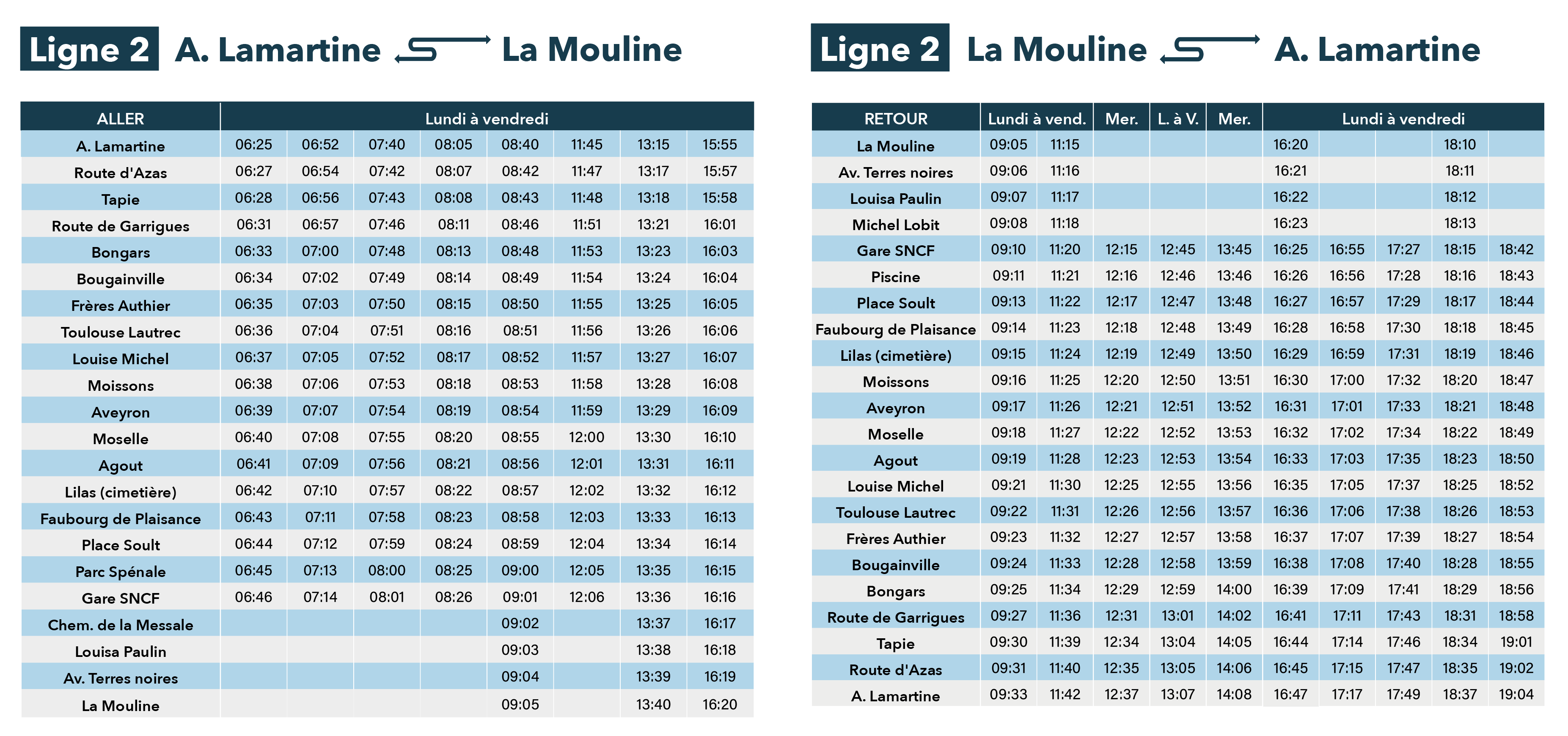 Horaires L2