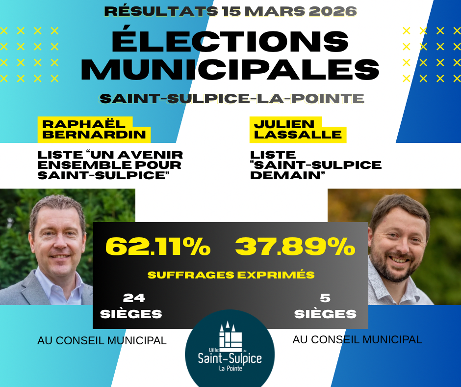 élections