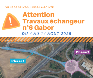 Echangeur de Gabor