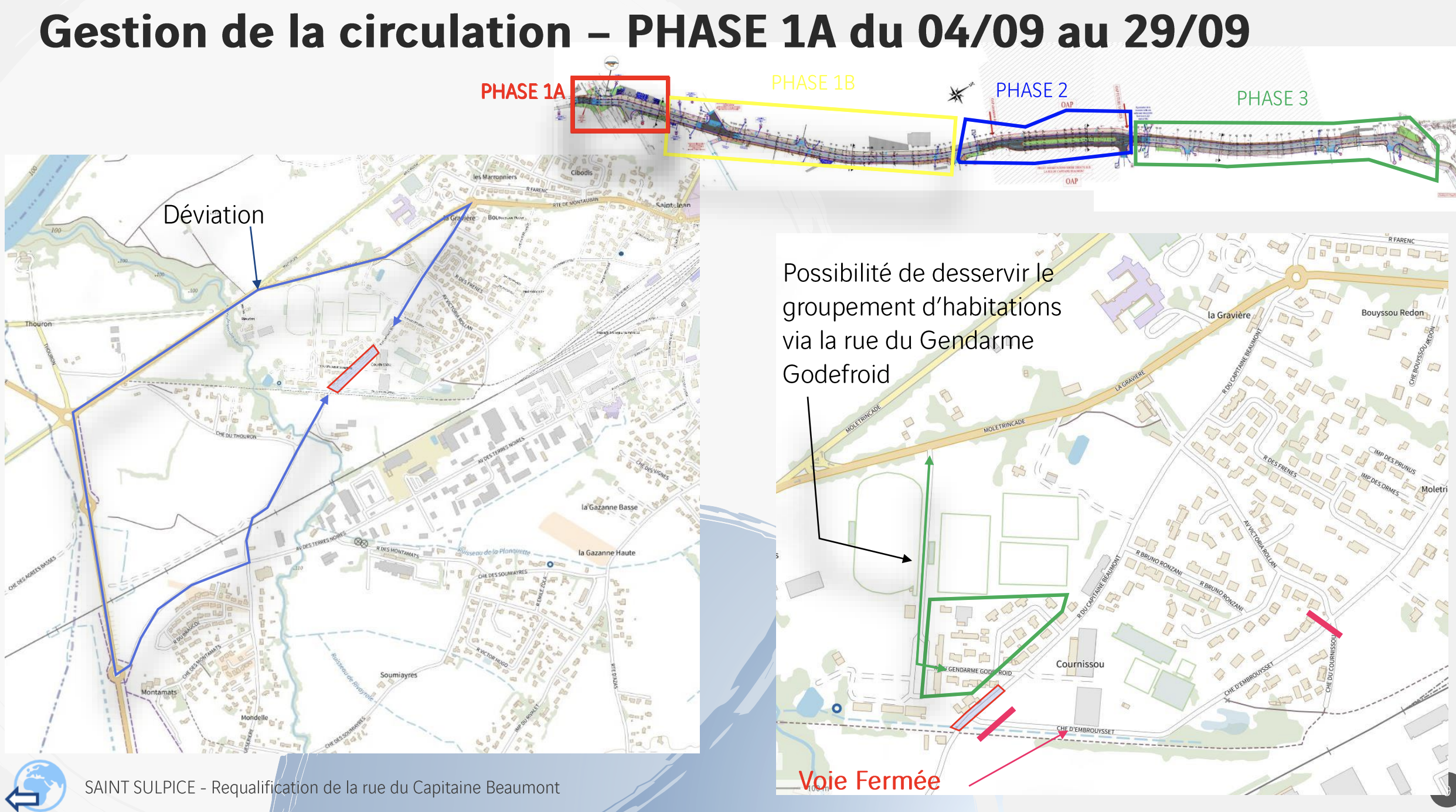 phase 1A